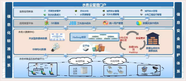 QQ瀏覽器截圖20191011101606.png